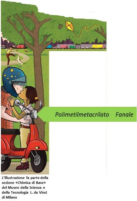 Polimetilmetacrilato Polimetilmetacrilato