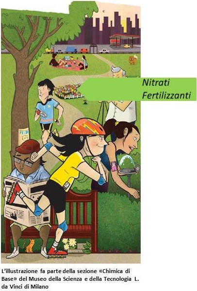 Nitrati