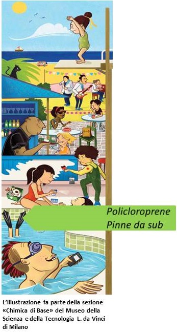 Policloroprene